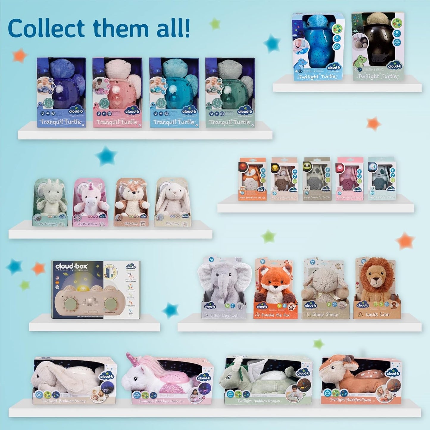 Sound Machine with White Noise Soothing Sounds | Cuddly Stuffed Animal | Adjustable Settings and Auto-Shutoff | Louis Lion Smart Sensor