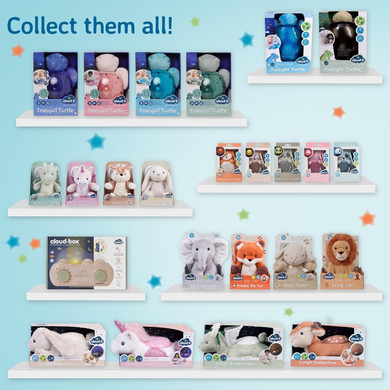 Sound Machine with White Noise Soothing Sounds | Cuddly Stuffed Animal | Adjustable Settings and Auto-Shutoff | Louis Lion Smart Sensor