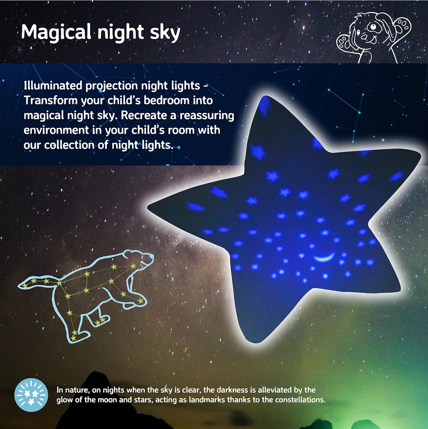Calming Mini Nightlight Star Projector | Gentle Brightness | 3 Colors | 1 Constellation | Auto-Shutoff | Dream Buddies Patch the Puppy