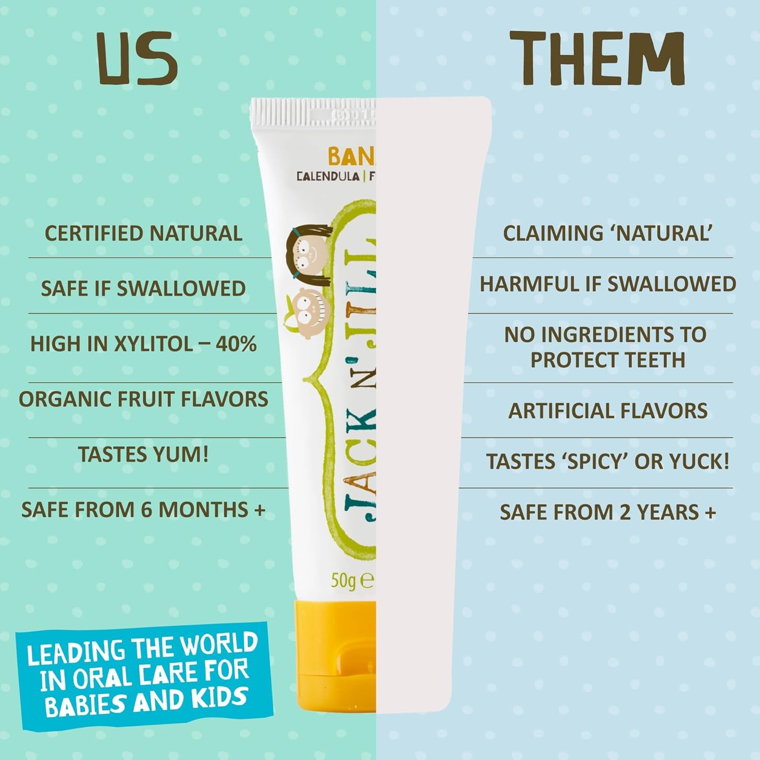 Natural Toothpaste, Banana, 1.76Oz (Pack of 2)