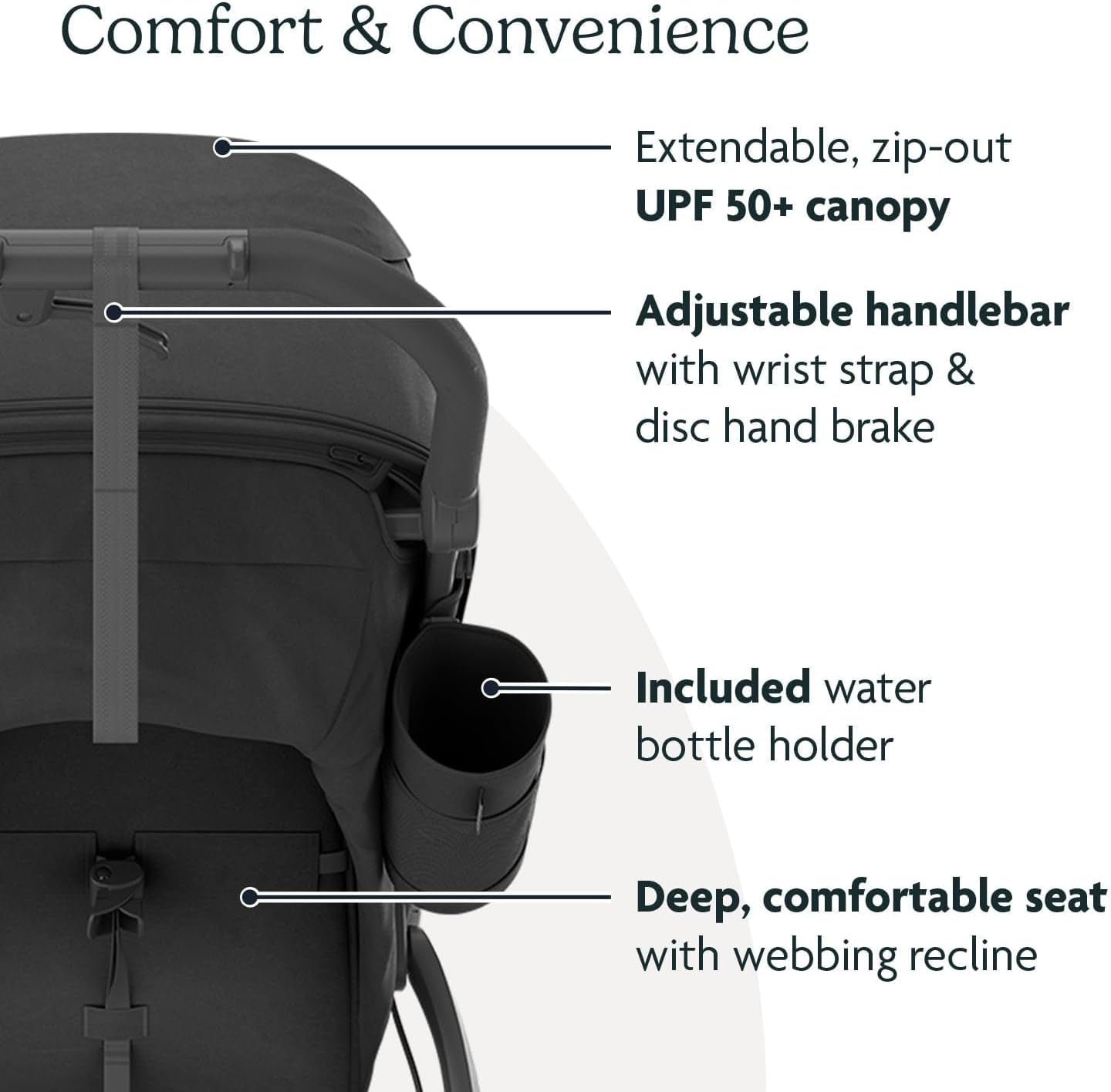 Ridge Jogging Stroller/Durable Performance Jogger with Never-Flat Tires/Built for Walking, Running, Hiking/Water Bottle Holder and Basket Cover Included/Bryce (White/Carbon Frame)