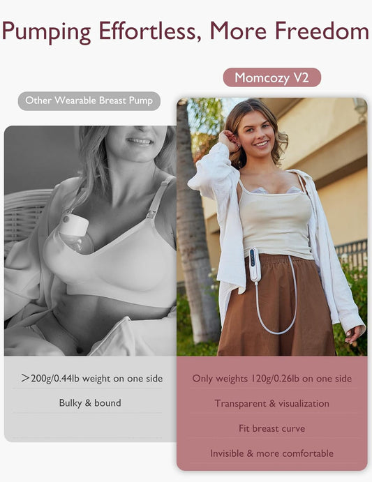 Ultra-Light & Hands Free Breast Pump V2, Potent Wearable Pump with 27 Pumping Combinations, Low Noise Painless Portable Double Electric Pump, 17/19/21/24/27Mm Flange/Insert Included