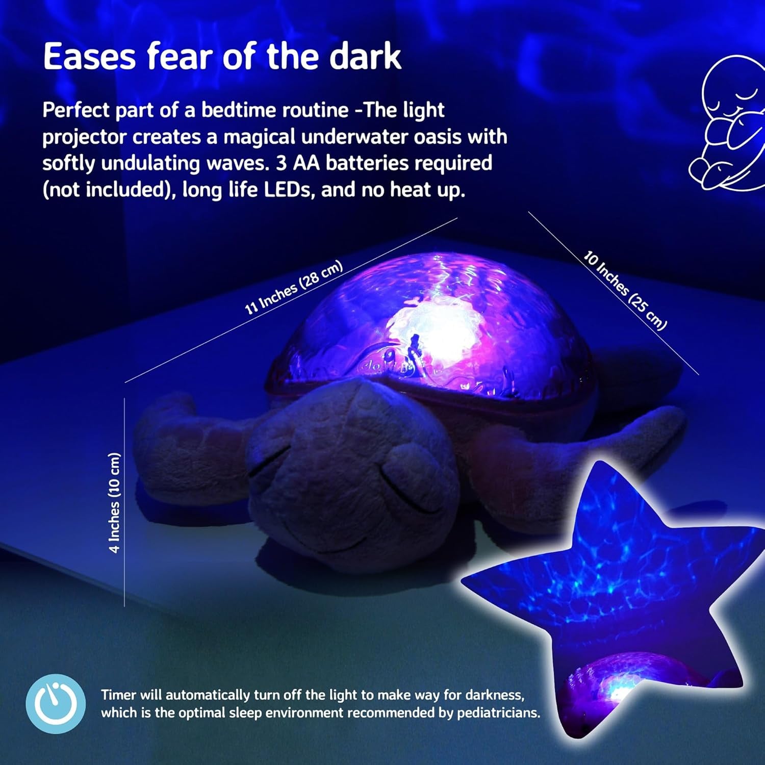 Ocean Projector Nightlight with White Noise Soothing Sounds | Adjustable Settings and Auto-Shutoff | Tranquil Turtle - Pink