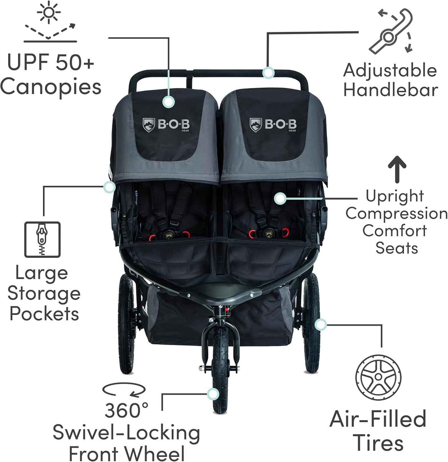 Revolution Flex 3.0 Duallie Jogging Stroller, Graphite Black