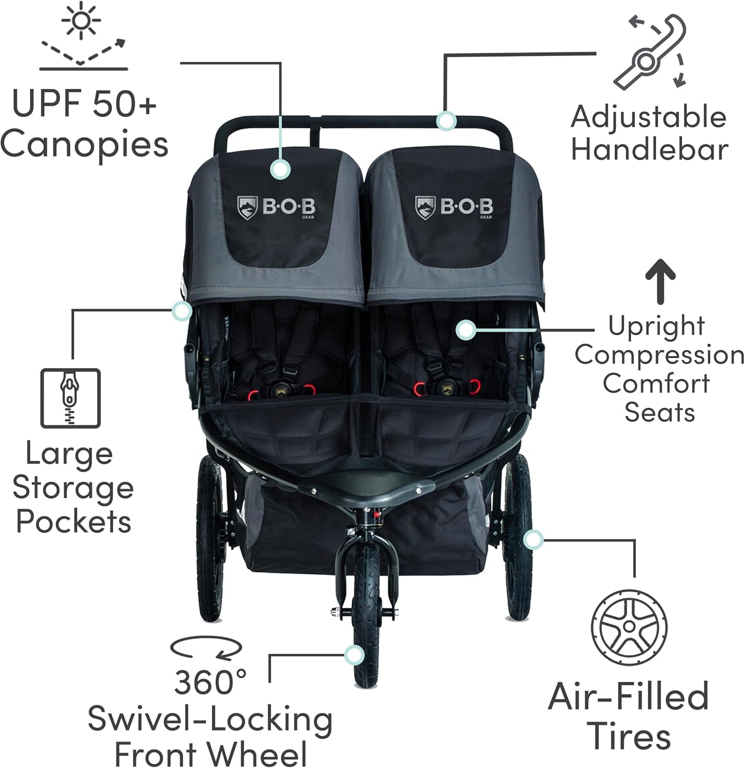 Revolution Flex 3.0 Duallie Jogging Stroller, Graphite Black
