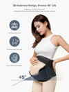 Mommed Maternity Belt, 3 in 1 Belt for Back/Pelvic/Hip Pain