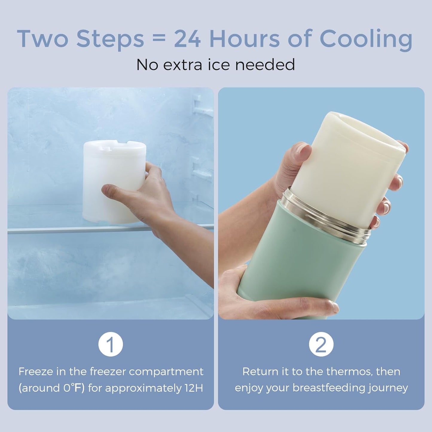 22Oz Portable Breast Milk Cooler for Outdoor, 360°Total Cooling for 24Hours, Larger Capacity Travel Breastmilk Chiller with 2Pcs Baby Bottles for Breastmilk Storage, Breastfeeding Essentials