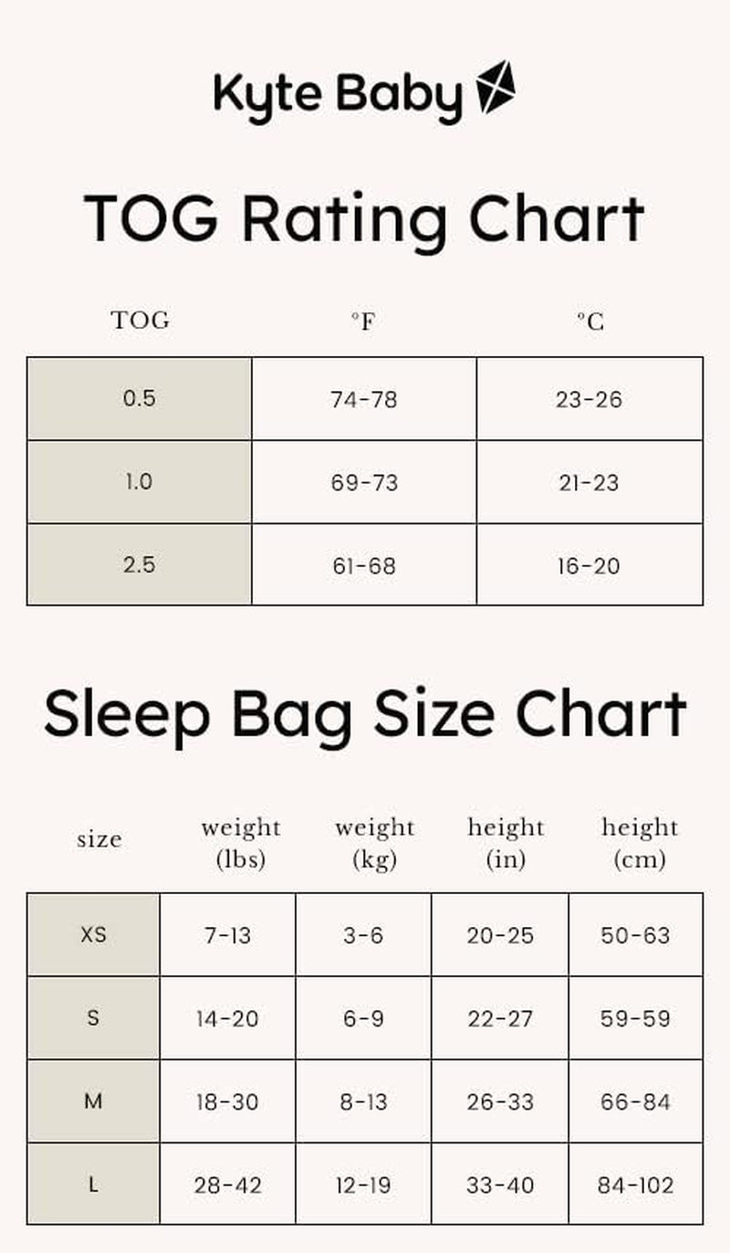 Unisex Rayon Made from Bamboo Sleep Bag for Babies and Toddlers, 0.5 Tog