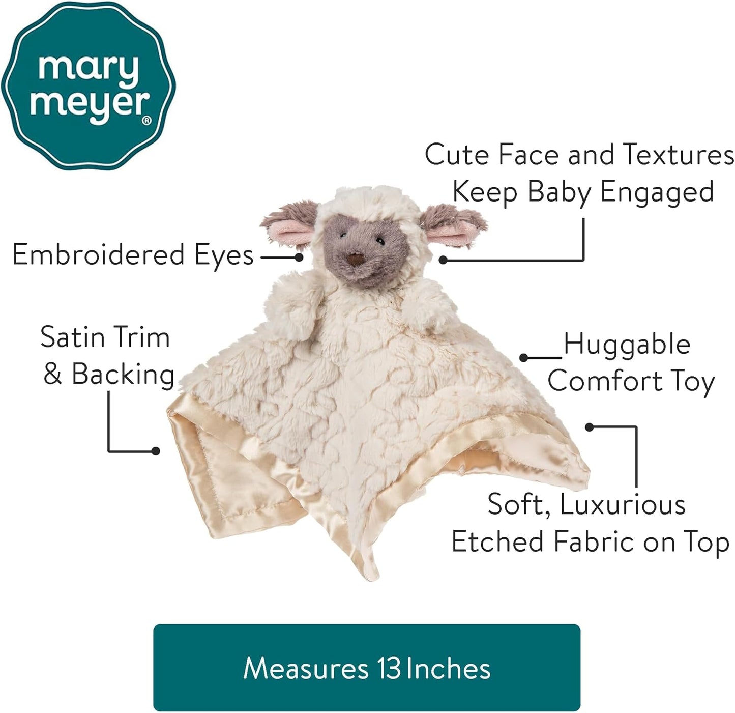 - Putty Nursery Character Blanket - Lamb