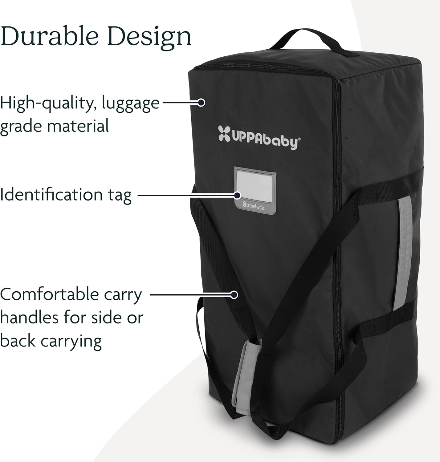 Travel Bag for Remi Playard - Fits Playard, Mattress, Bassinet and Sheet - Easy-Carry Handles + Durable Design with Travelsafe Protection
