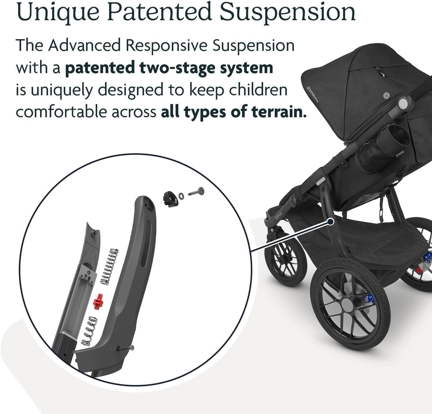 Ridge Jogging Stroller/Durable Performance Jogger with Never-Flat Tires/Built for Walking, Running, Hiking/Water Bottle Holder and Basket Cover Included/Bryce (White/Carbon Frame)